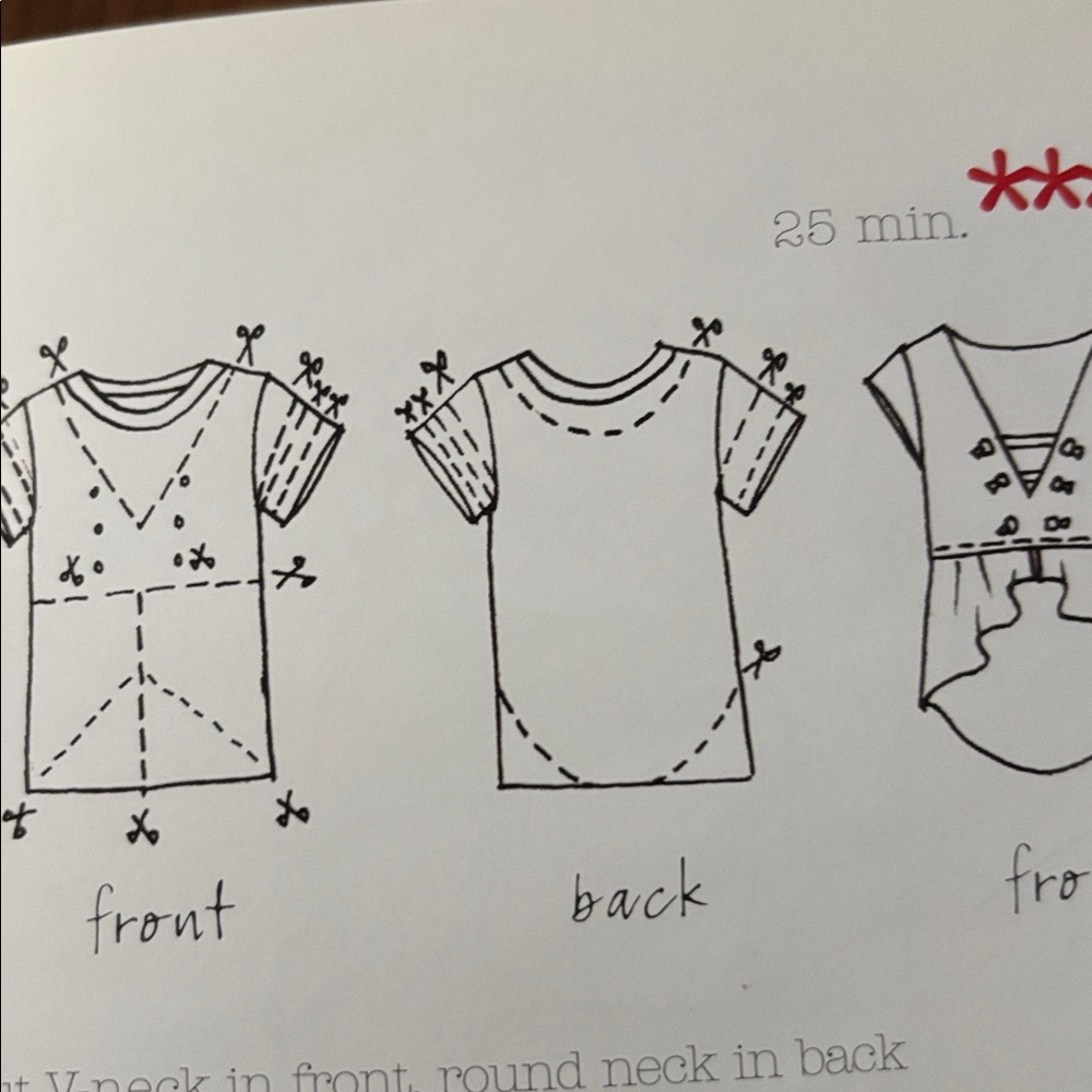 99 Ways to Cut, Sew, Trim & Tie Your T-Shirt - diy book used but really like new - Picture 13 of 17